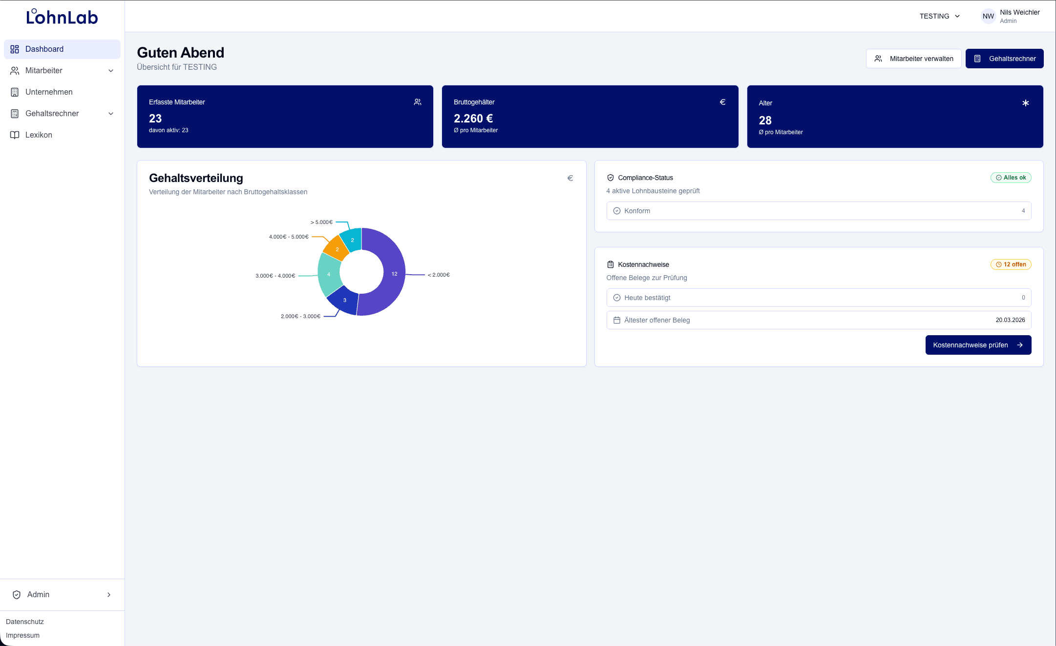 LohnLab - B2B SaaS for payroll cost optimisation